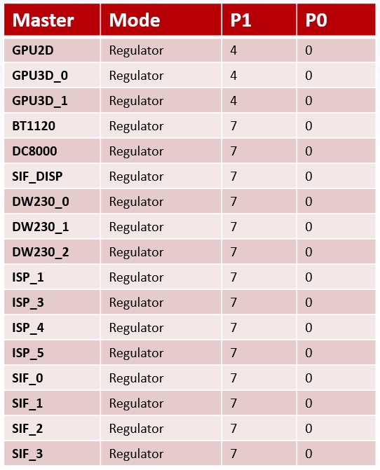 image-qos9