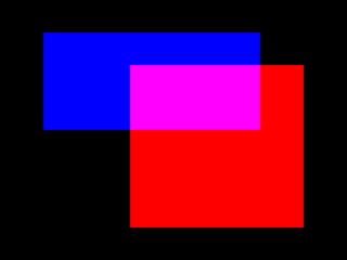 additive-4