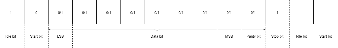 instruction_diagram_of_frame_data_1